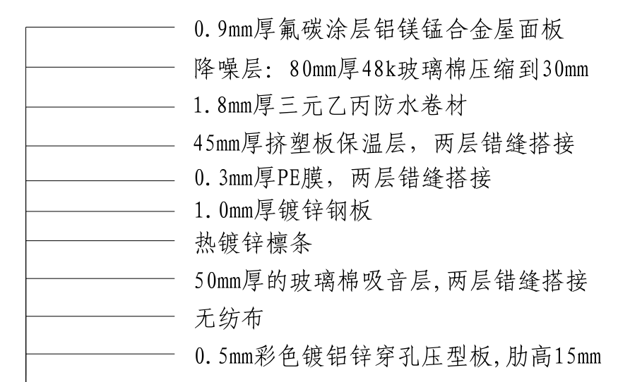 构造